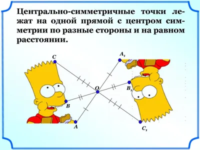 Идеи для срисовки осевая и центральная симметрия красивые (89 фото) » идеи  рисунков для срисовки и картинки в стиле арт - АРТ.КАРТИНКОФ.КЛАБ