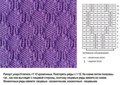 Простые узоры спицами для начинающих: легкие схемы с описанием, как вязать  красивые узоры из лицевых или изнаночных петель своими руками
