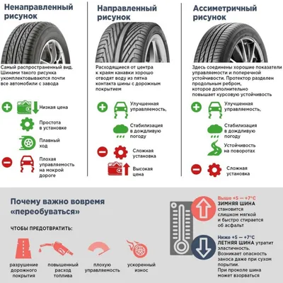 Виды рисунков в изобразительном искусстве - 55 фото