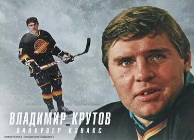 Владимир Крутов | Vladimir Krutov #VladimirKrutov #нхл #хоккей #канада  ##icehockey #canada #nhl #vancouvercanucks | Ванкувер кэнакс, Нхл, Ванкувер